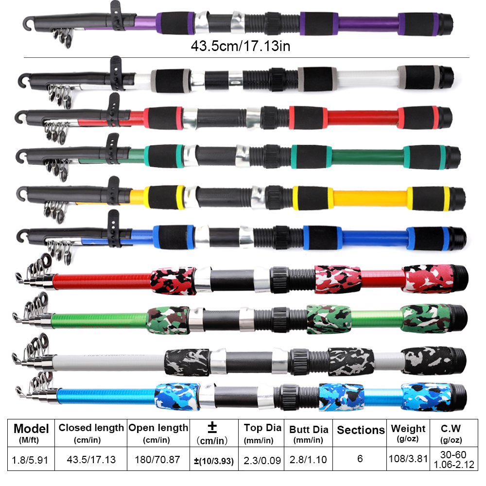 FTK 1.8m Fishing Rod and Reel  - Fishing Rod Combo ulasan dan harga