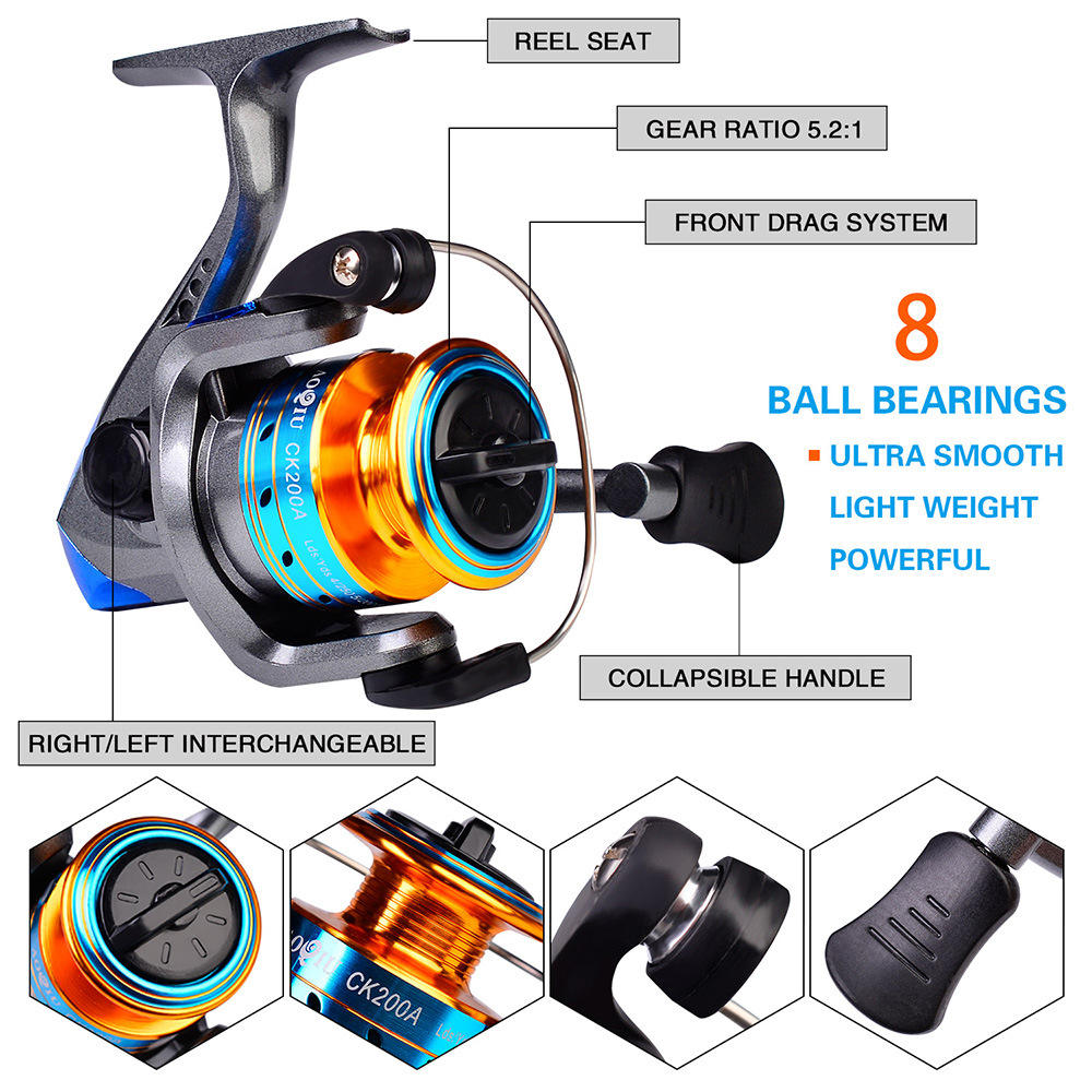 Fishing Rod and Reel Combo Car - Fishing Rod Combo ulasan dan harga