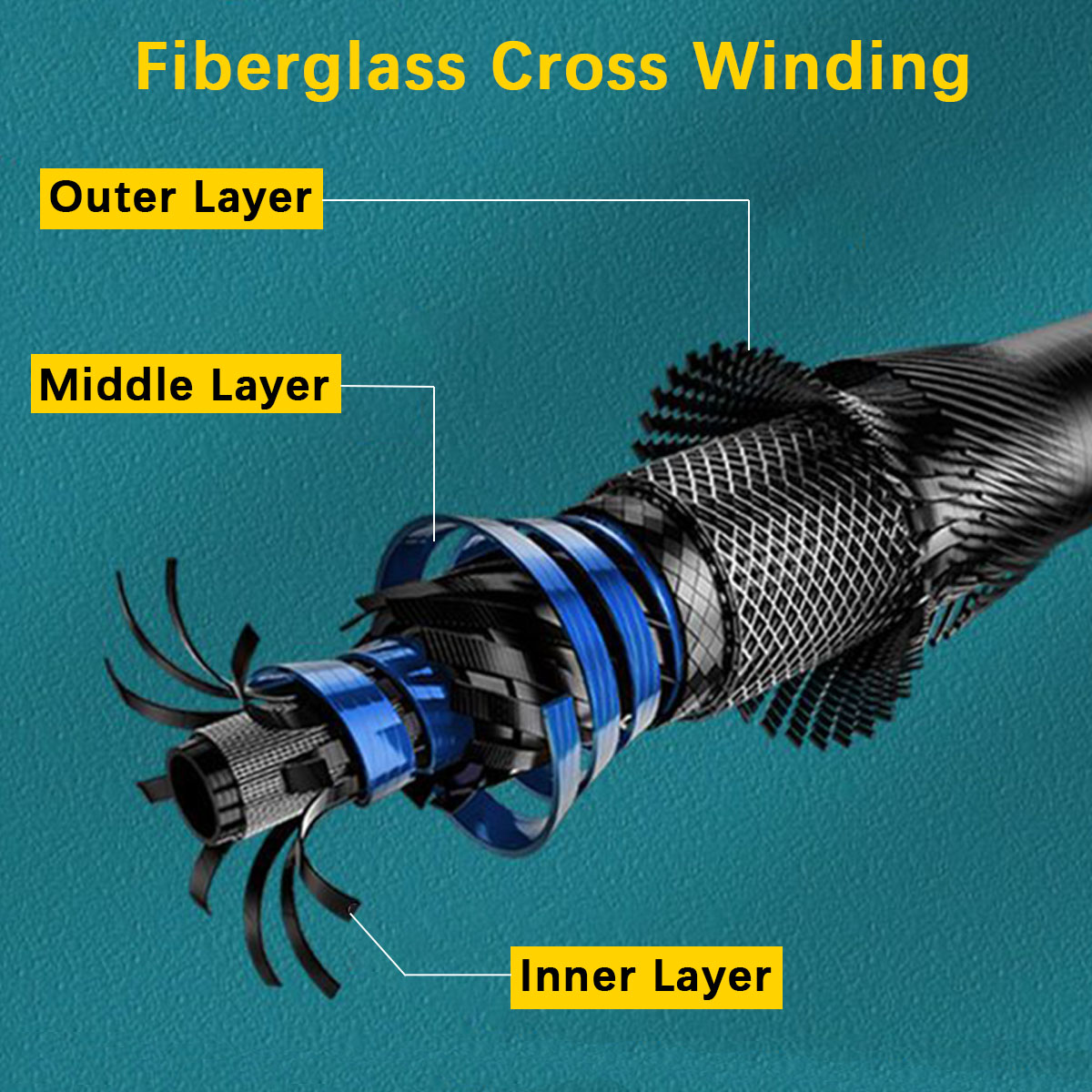 Portable Telescopic Fishing Ro - Fishing Rod Combo ulasan dan harga