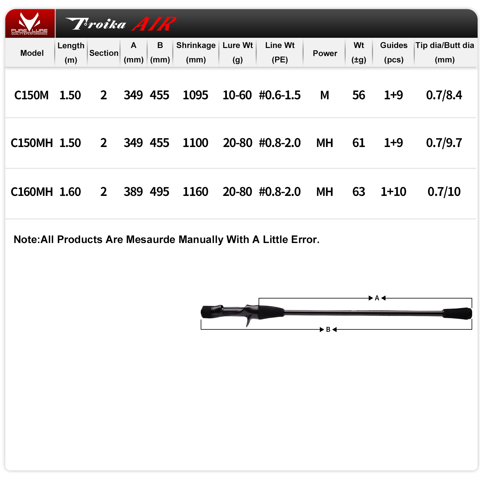 PURELURE Tripod AIR IIDAKO Squ - Fishing Rod Surf ulasan dan harga