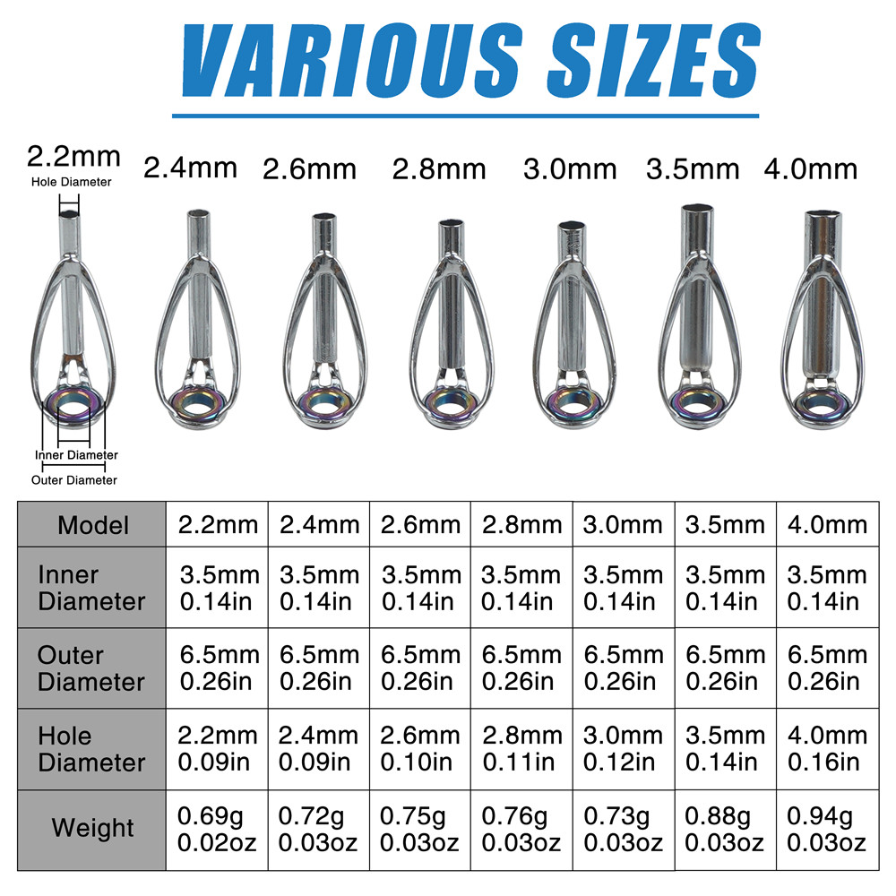 10Pcs Fishing Rod Guide Tips R - Fishing Rod Surf ulasan dan harga